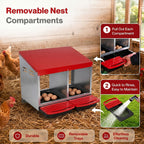 Chicken Nesting Boxes 2 Hole for Rolling Egg Collection Inside Outside