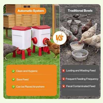 Auto Chicken Feeder and Waterer Set 12kg 11L Gravity Food Water Dispenser