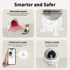 AutoClean Lite Automatic Self Cleaning Cat Litter Box