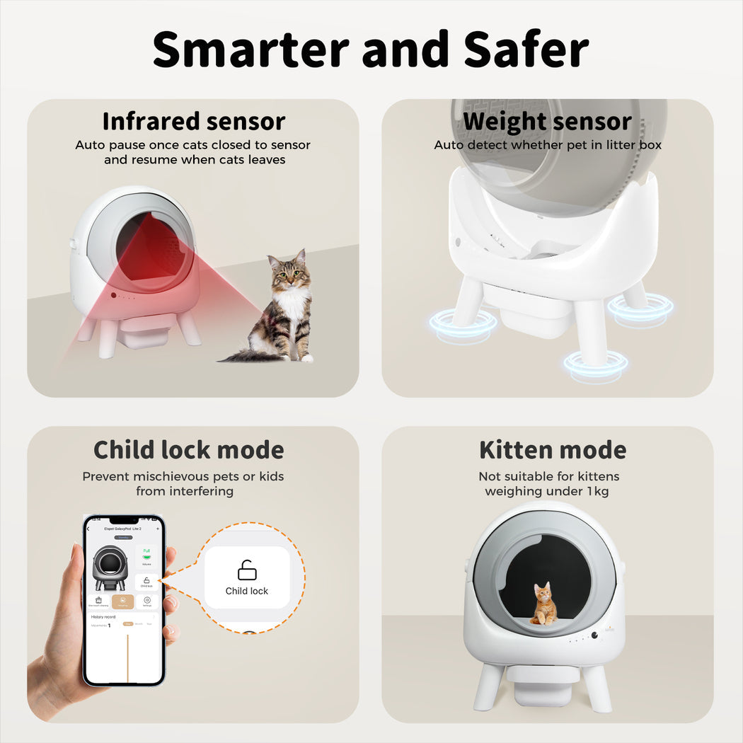 AutoClean Lite Automatic Self Cleaning Cat Litter Box
