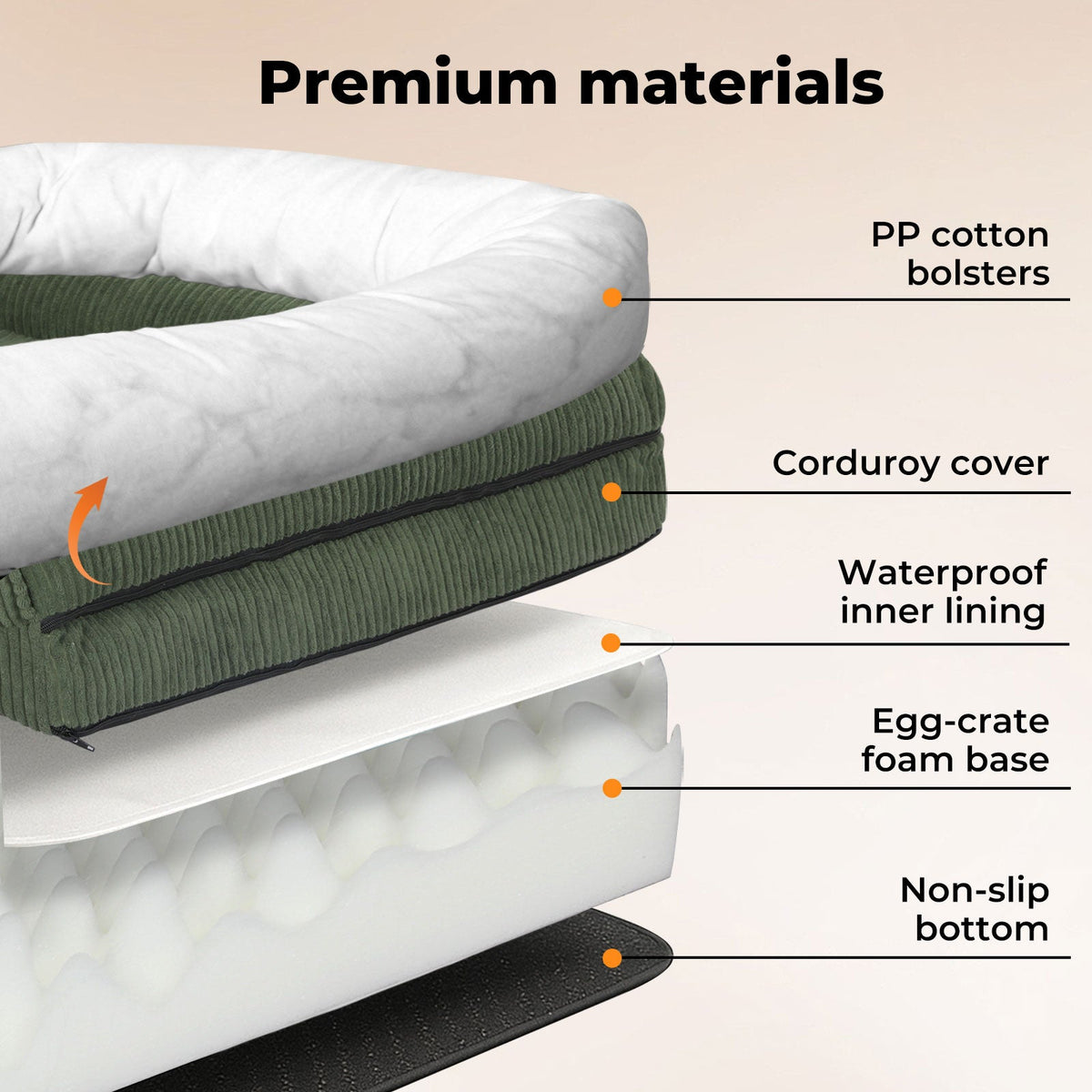 Pet Bed Non Slip Dog Mat Orthopedic Sofa  Cushion Washable Removable