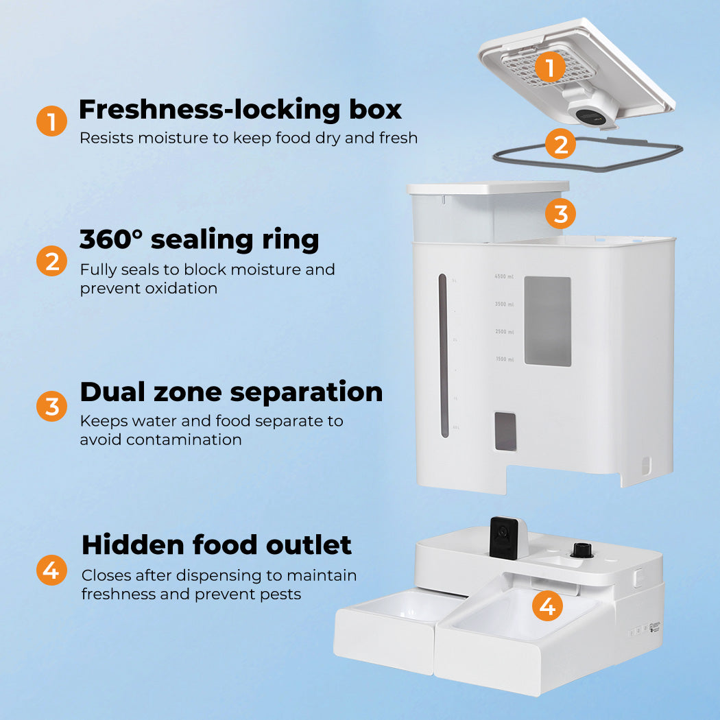 Automatic Pet Feeder 2-in-1