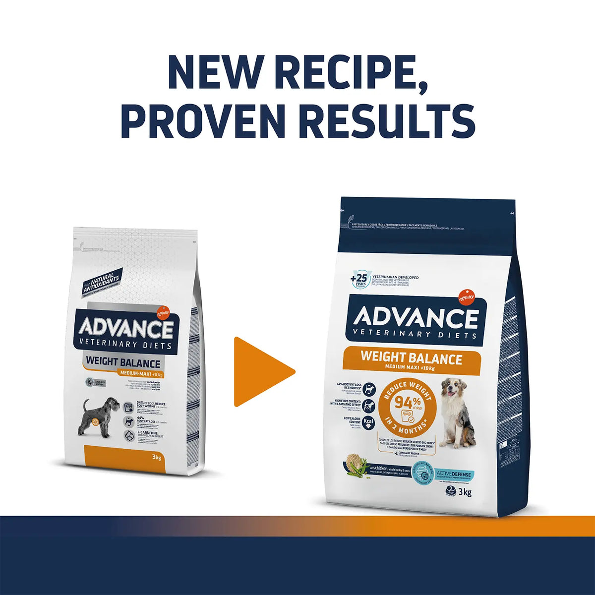 Advance - Veterinary Diets Series For Dogs - Weight Balance (Medium & Maxi Breed)