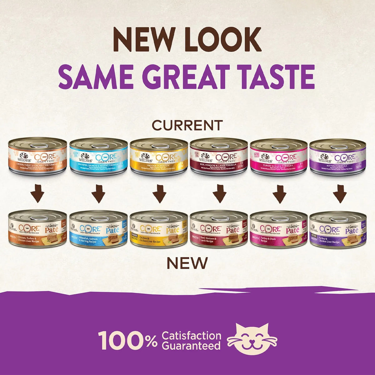 Wellness CORE Grain Free Cat Canned Food - Kitten Turkey, Chicken Liver & Chicken 5.5oz