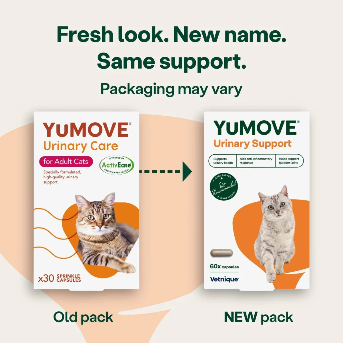 YuMove - Urinary Care for Adult Cats (30 capsules)