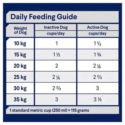 Advance Dog Adult Medium Breed Turkey with Rice 15kg