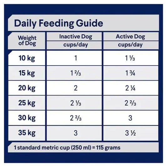 Advance Dog Adult Sensitive Skin & Digestion All Breed Salmon with Rice 13kg