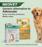NEOVET Flea And Worming For Medium Dogs 4-10kg Aqua