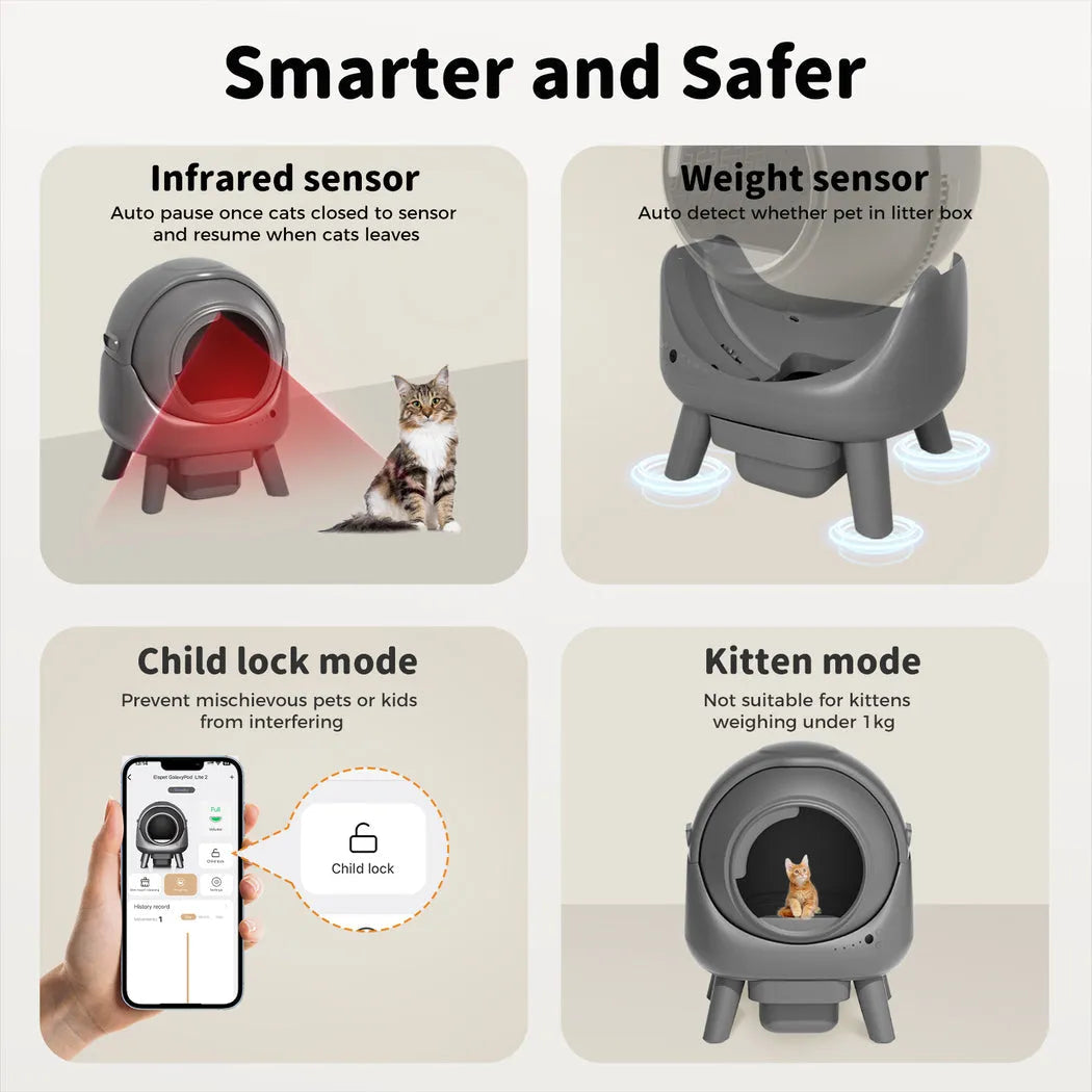 AutoClean Lite Automatic Self Cleaning Cat Litter Box