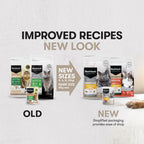 BLACK HAWK Healthy Benefits Chicken Indoor Adult Cat Food