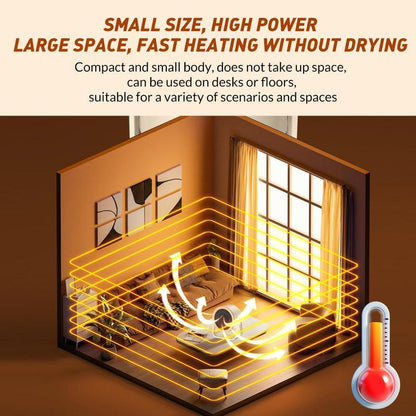 ♨️LAST DAY SALE 70% OFF!!⚡50K+ SOLD!❄️2026 Portable Instant-Heat Heater – Outdoor & Desktop Mini Radiator
