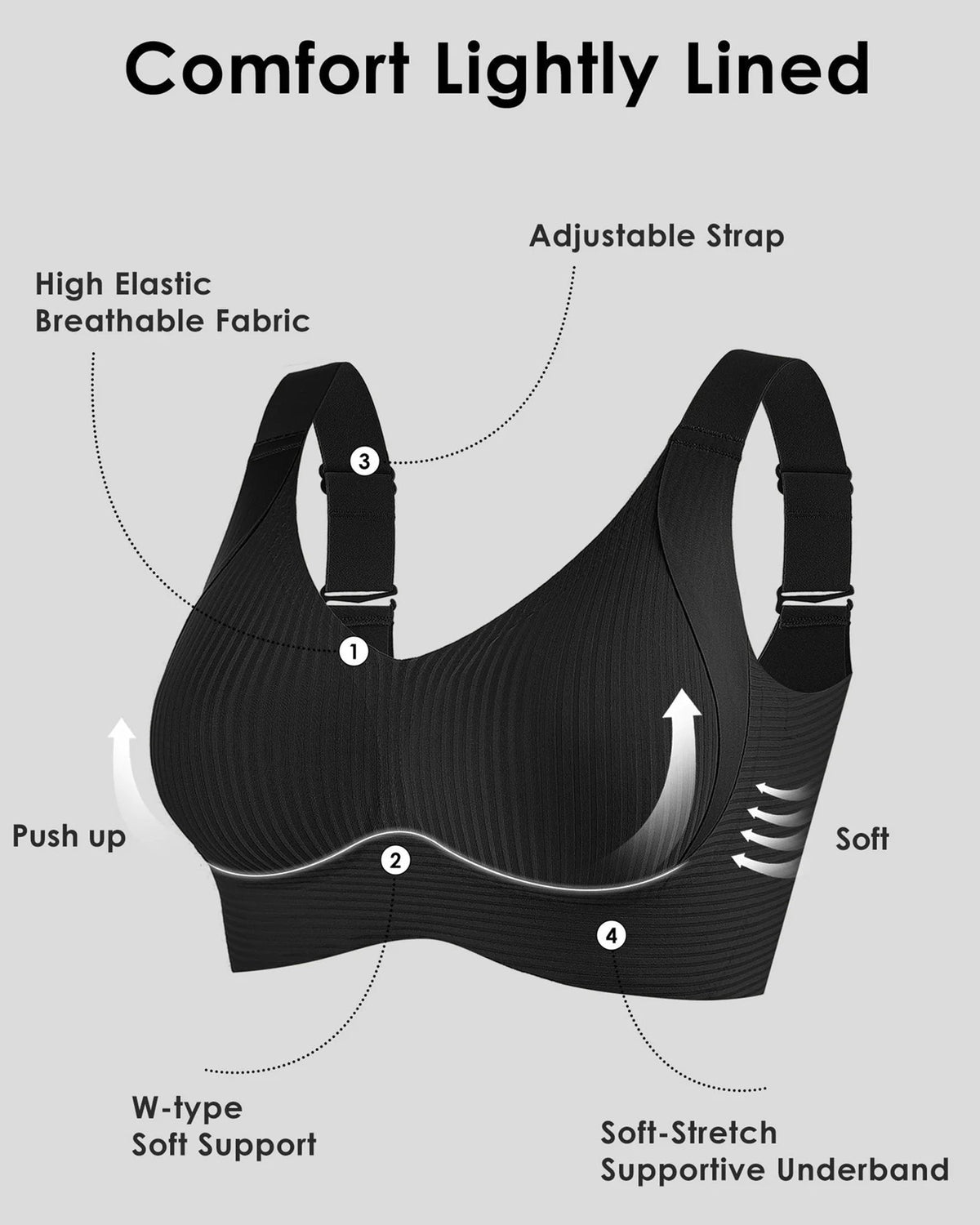 🎁Last Day Buy 1 Get 3 Packs(Each only ￡4.33)🔥Super firming bra | Wire-free push-up bra👍No more sagging breasts