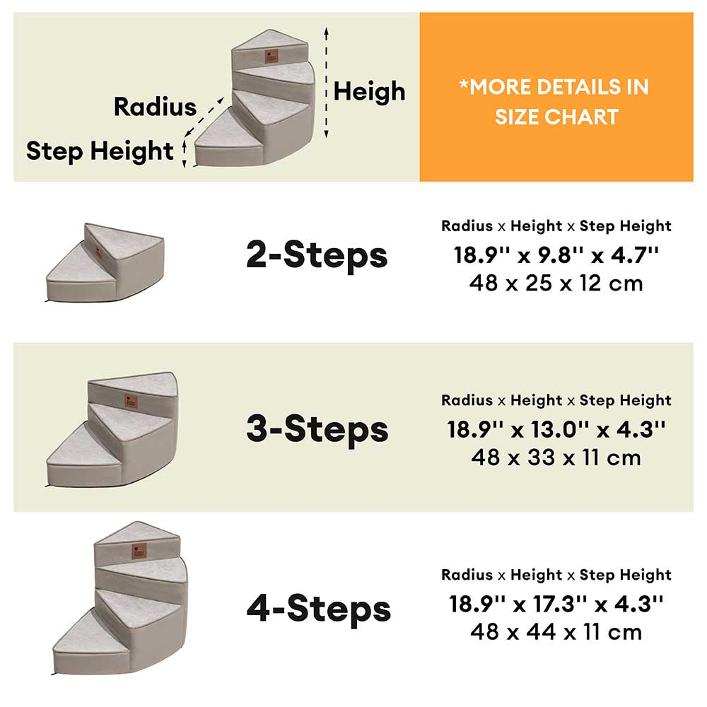 Luxe Water-repellent Faux Leather Removable Spiral Dog Stairs for Bed - StepEase