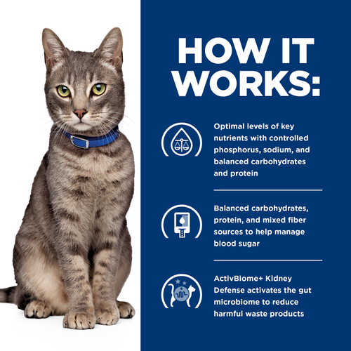 Hill's Prescription Diet - Feline Multi-Organ With Chicken