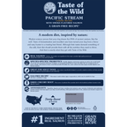 Taste of the Wild Pacific Stream Adult Dry Dog Food with Smoked Salmon