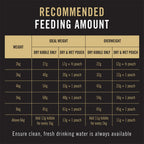 PRO PLAN Urinary Care Chicken Formula Adult Dry Cat Food