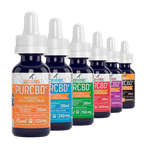CBD Oil for Dogs