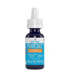 CBD Oil for Dogs