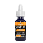 CBD Oil for Dogs