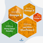Advanced Skin & Coat Soft Chews