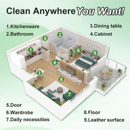 🔥Buy More Save More🔥Powerful Multifunctional Cleaner