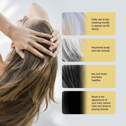🔥Buy 2 Free Shipping✈️Polygonum Multiflorum GInger Shine Nourishing Root Shampoo