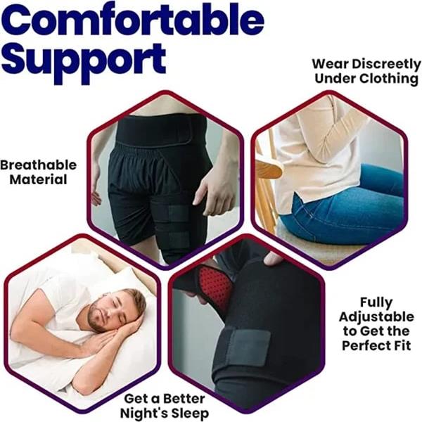 🔥Buy 2 Get 10% Off & Free Shipping✈️Ortho-Wrap Hip Brace