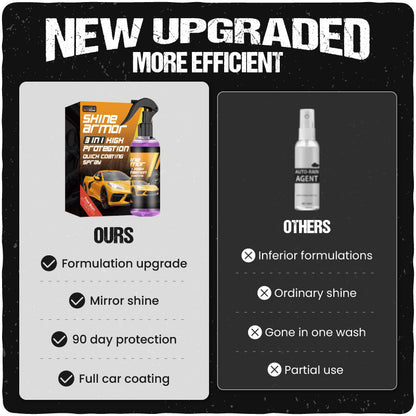 🔥Buy 2 Get 1 Free✨3 in 1 High Protegtion Quick Coating Spray