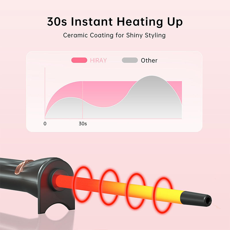 🎁Last Day Promotion 50% OFF🌟3/8-Inch Wool Curl Ultra Fine Curler