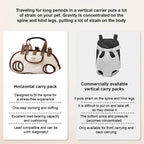 💥Limited Sale 50% OFF💥Portable Breathable Pet Carrier Slings and Backpacks