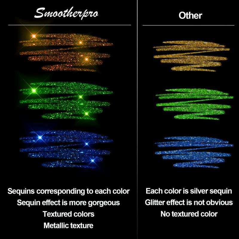 🔥LAST DAY-70% OFF!!✨50K+ SOLD!🌈Glitter Gel Pen Set