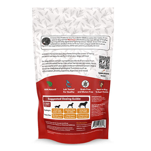 CBD Dog Treats