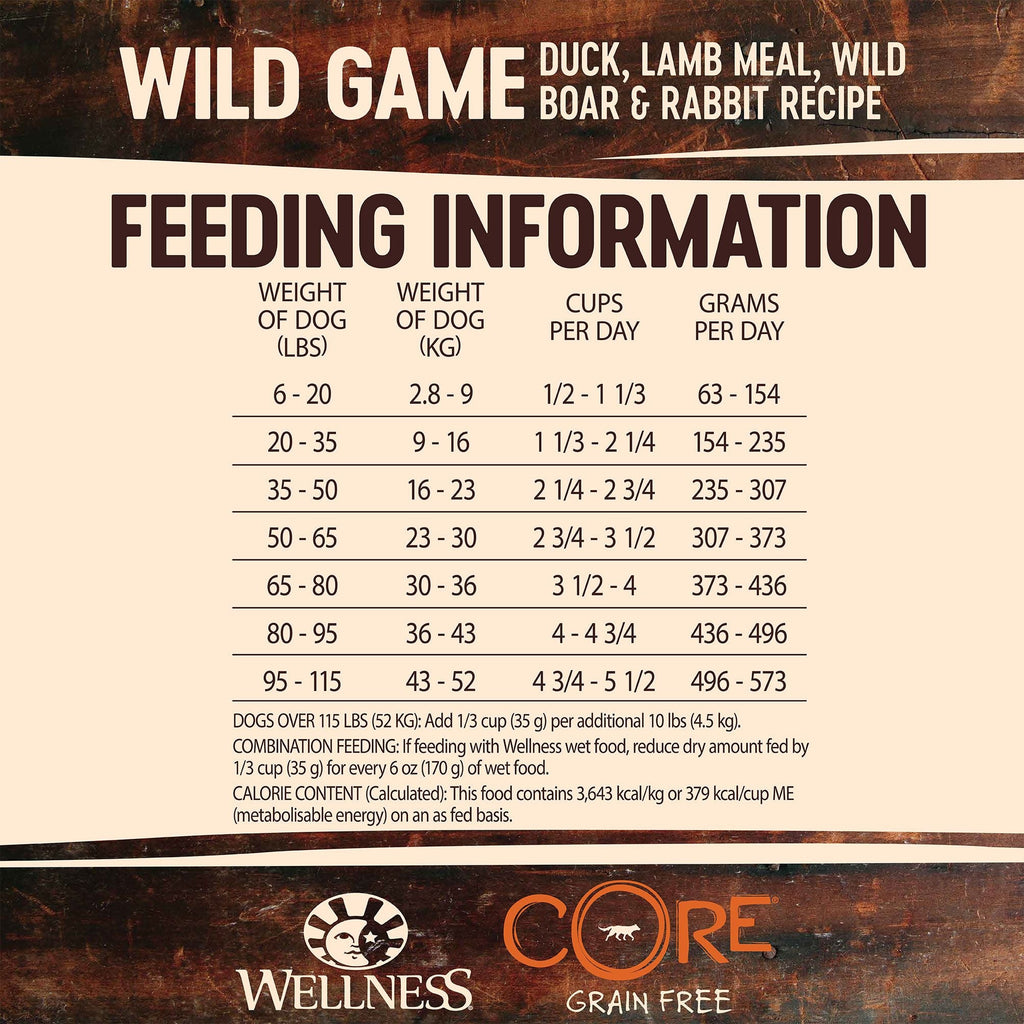 Wellness CORE Wild Game Grain Free Dry Dog Food – Duck, Lamb, Wild Boar & Rabbit
