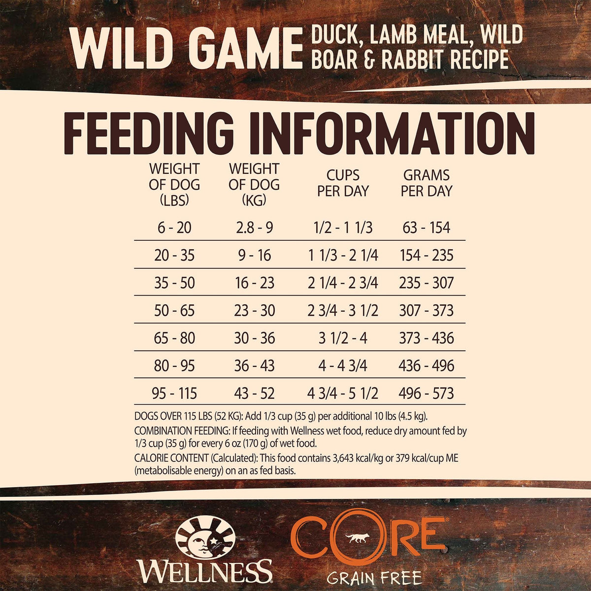 Wellness CORE Wild Game Grain Free Dry Dog Food – Duck, Lamb, Wild Boar & Rabbit