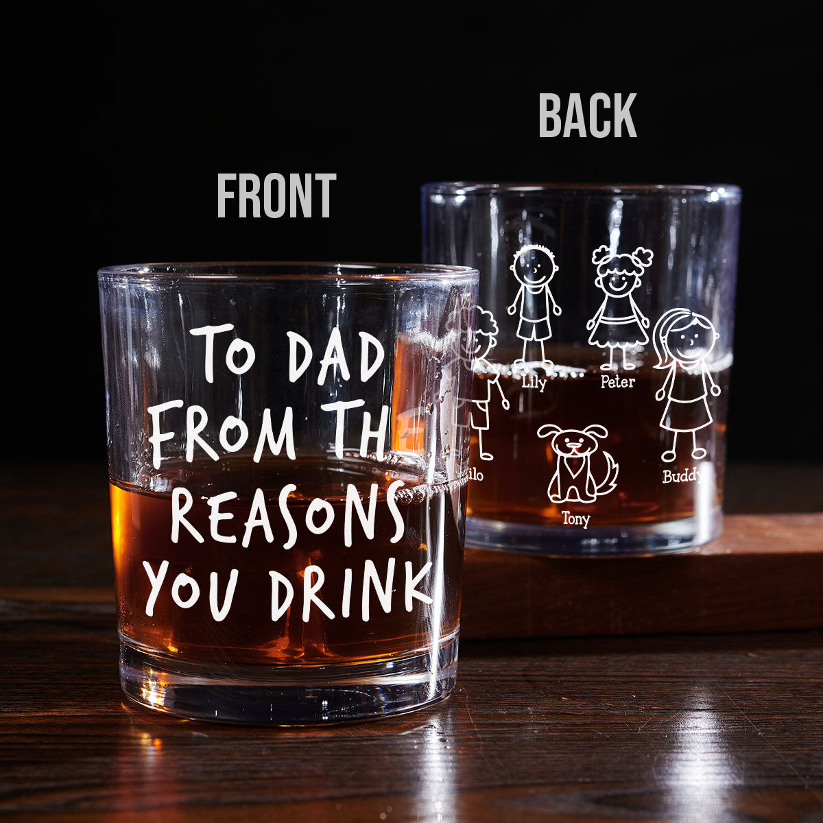 Your Reasons - Personalized Whiskey Glass